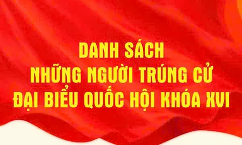 Công bố Nghị quyết của Hội đồng Bầu cử quốc gia về kết quả bầu cử và danh sách những người trúng cử đại biểu Quốc hội khóa XVI